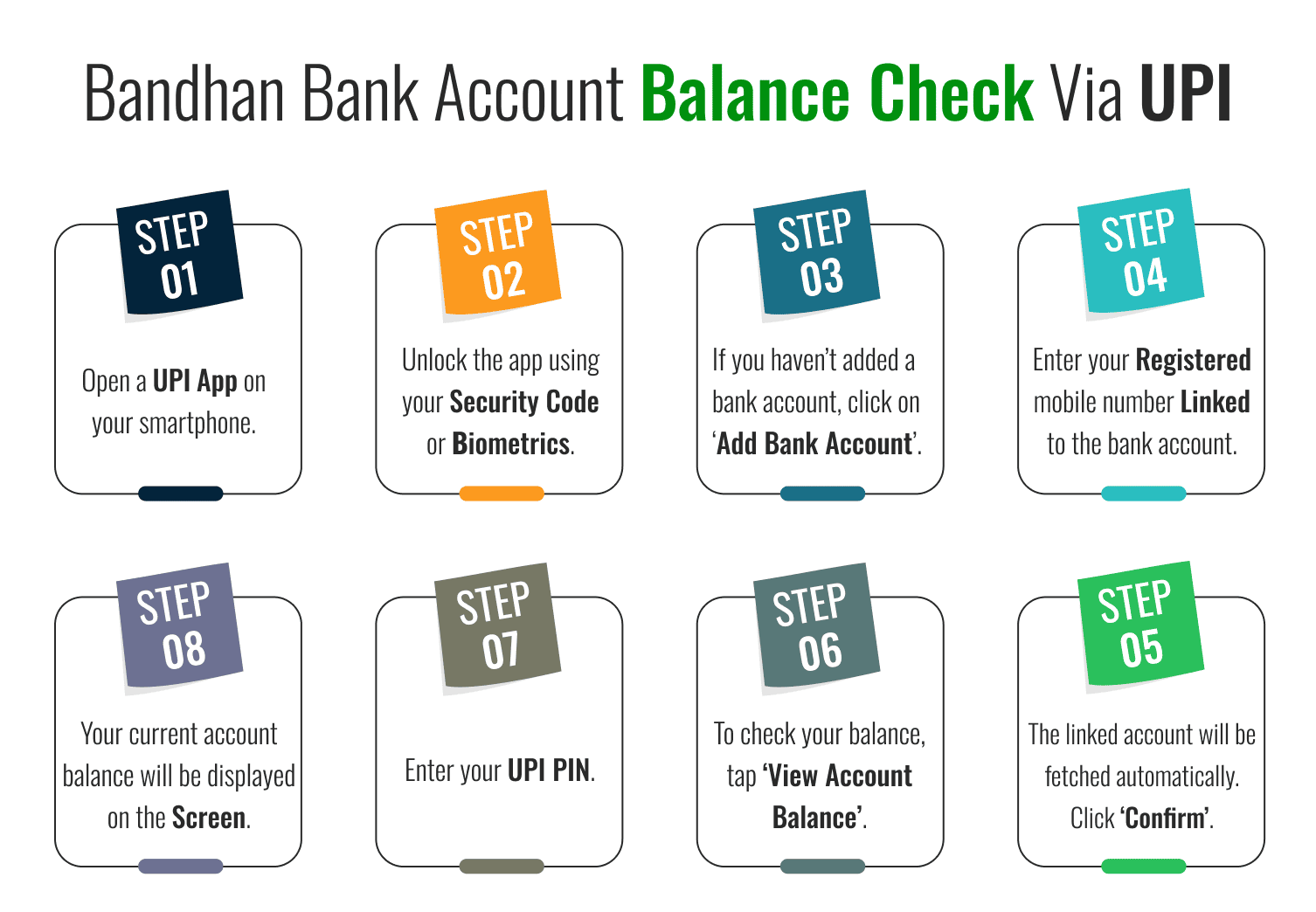 Bandhan Bank Account Balance Check Via UPI